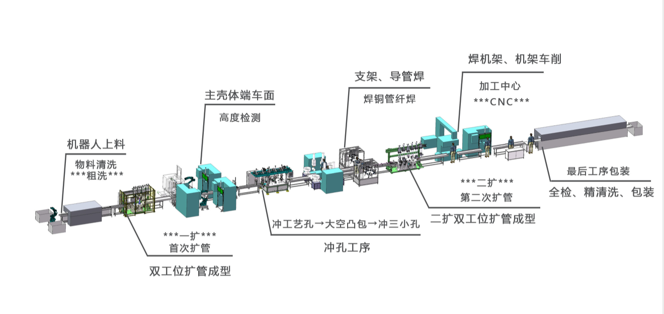 鞍山凱碩一項產品榮獲“廣東省名優(yōu)高新技術產品”