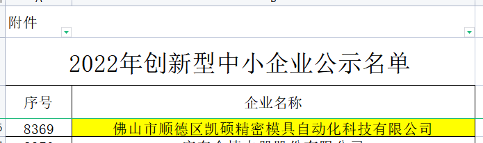 西安喜訊！凱碩榮獲“廣東省2022年創(chuàng)新型中小企業(yè)”